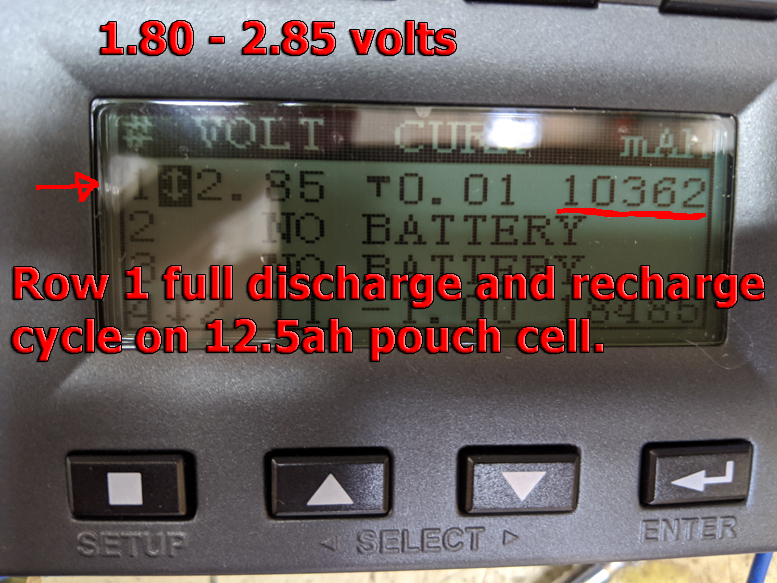 LpTO cell test